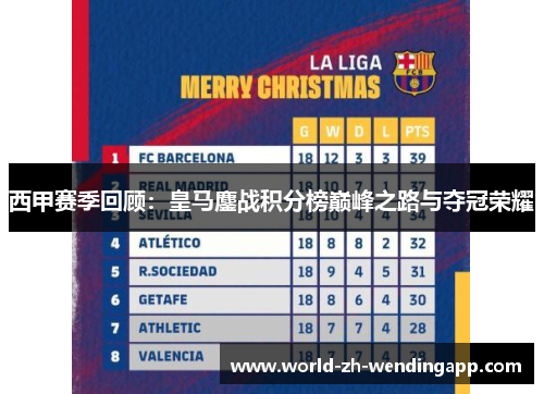 西甲赛季回顾：皇马鏖战积分榜巅峰之路与夺冠荣耀