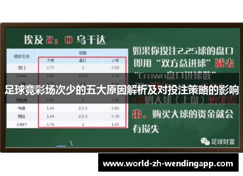 足球竞彩场次少的五大原因解析及对投注策略的影响