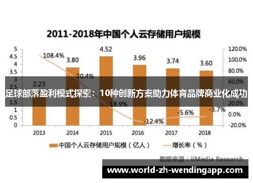足球部落盈利模式探索：10种创新方案助力体育品牌商业化成功