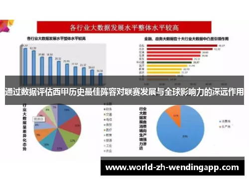 通过数据评估西甲历史最佳阵容对联赛发展与全球影响力的深远作用
