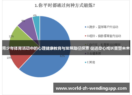 青少年体育活动中的心理健康教育与发展路径探索 促进身心成长重塑未来