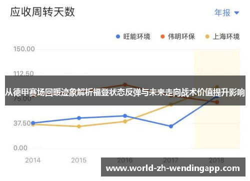从德甲赛场回暖迹象解析福登状态反弹与未来走向战术价值提升影响