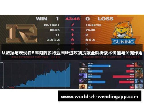 从数据与表现看B席对阵多特亚洲杯进攻端贡献全解析战术价值与关键作用